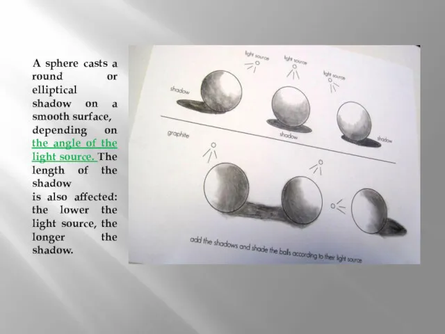 A sphere casts a round or elliptical shadow on a