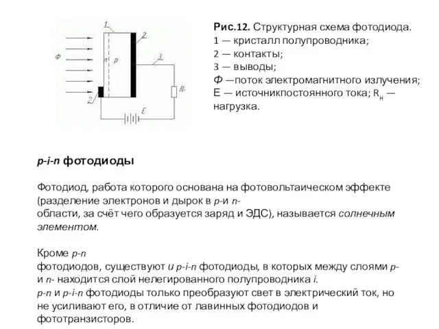 Рис.12. Структурная схема фотодиода. 1 — кристалл полупроводника; 2 —