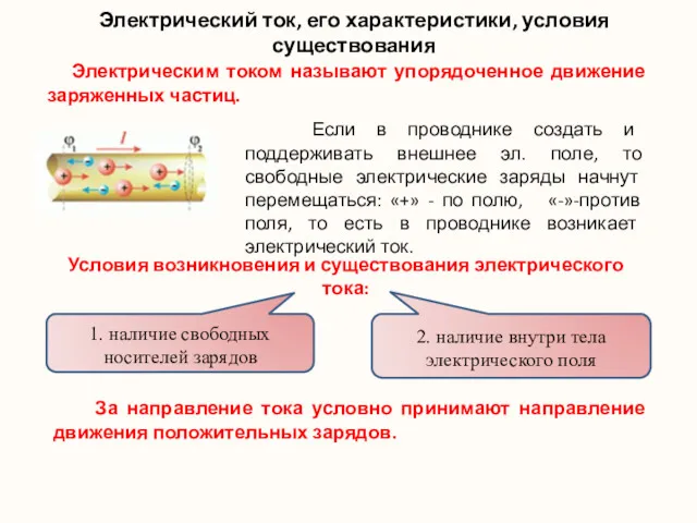 Электрический ток, его характеристики, условия существования Электрическим током называют упорядоченное