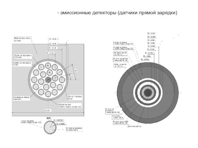 - эмиссионные детекторы (датчики прямой зарядки)