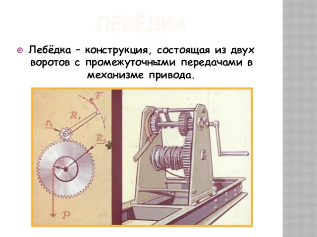 ЛЕБЁДКА Лебёдка – конструкция, состоящая из двух воротов с промежуточными передачами в механизме привода.