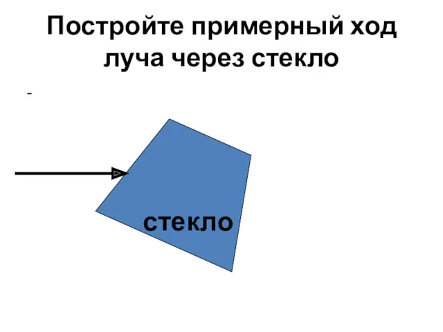 Постройте примерный ход луча через стекло - стекло