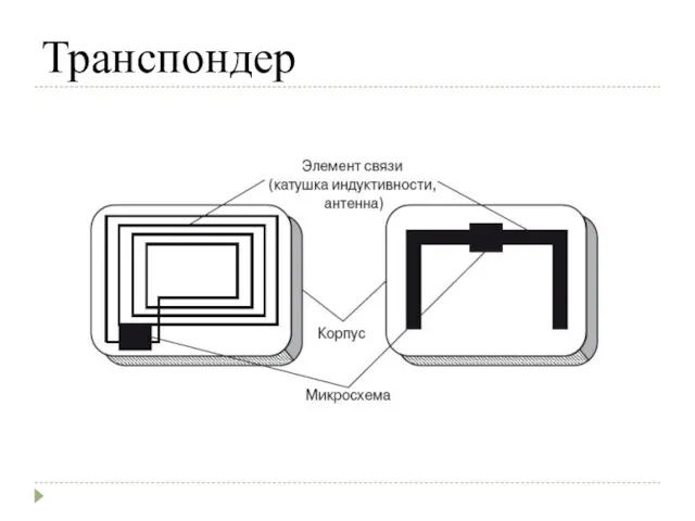 Транспондер