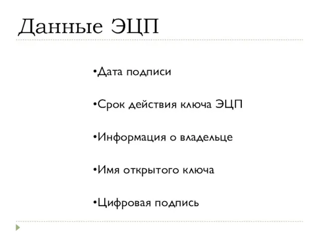 Данные ЭЦП Дата подписи Срок действия ключа ЭЦП Информация о владельце Имя открытого ключа Цифровая подпись