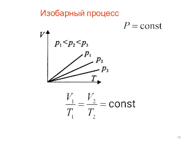 Изобарный процесс