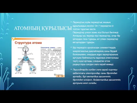 АТОМНЫҢ ҚҰРЫЛЫСЫ Периодтық жүйе периодтық заңның құрылымдық кескіні. Ол 7