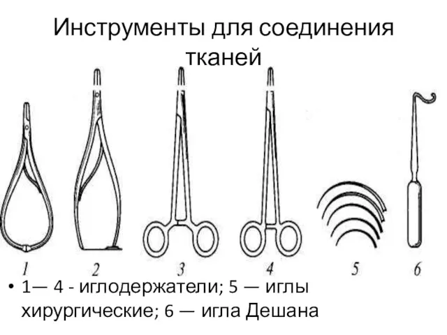 Инструменты для соединения тканей 1— 4 - иглодержатели; 5 — иглы хирургические; 6 — игла Дешана