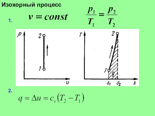 Изохорный процесс 1. 2.