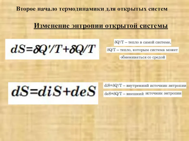 Второе начало термодинамики для открытых систем Изменение энтропии открытой системы