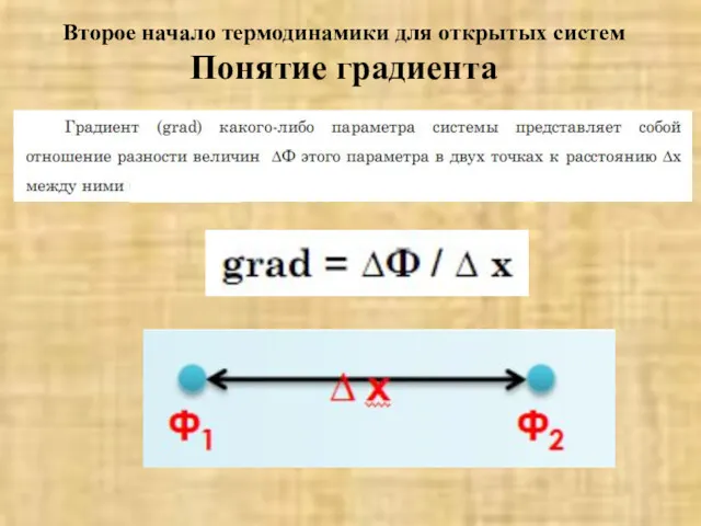 Второе начало термодинамики для открытых систем Понятие градиента