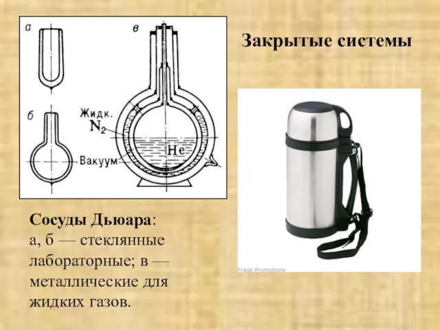 Сосуды Дьюара: а, б — стеклянные лабораторные; в — металлические для жидких газов. Закрытые системы