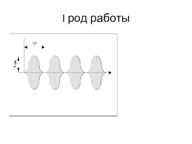 I род работы