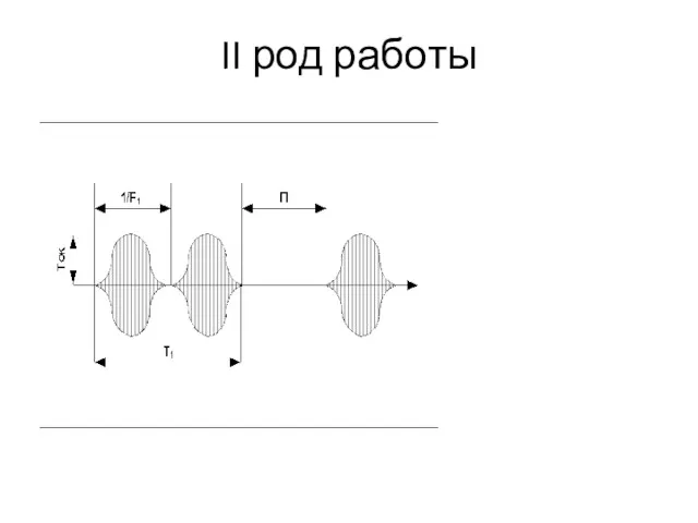 II род работы