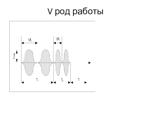 V род работы