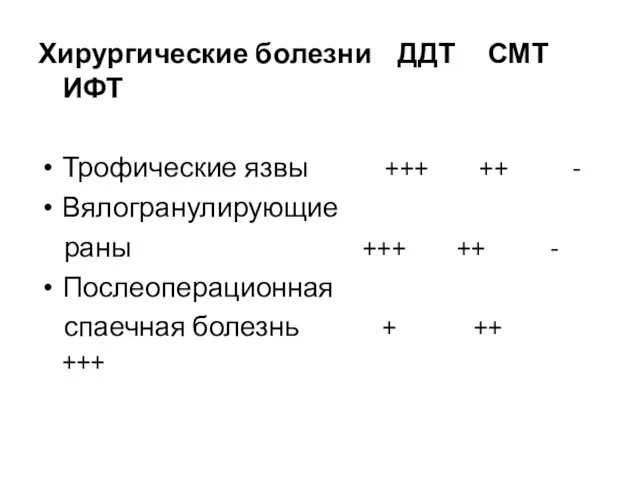 Хирургические болезни ДДТ СМТ ИФТ Трофические язвы +++ ++ -