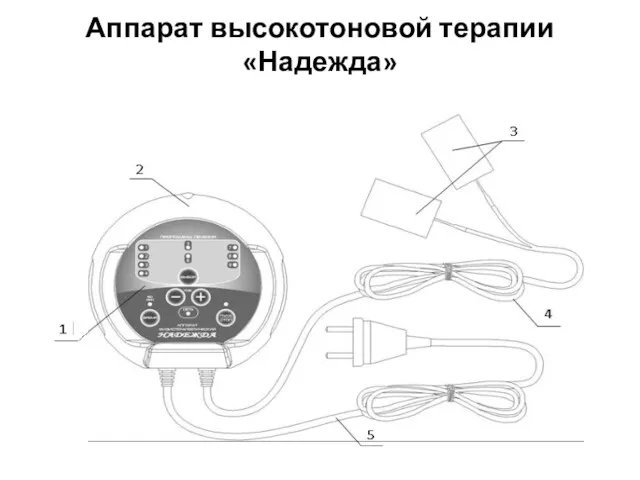 Аппарат высокотоновой терапии «Надежда»