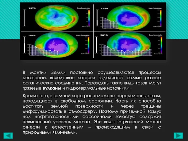 В мантии Земли постоянно осуществляются процессы дегазации, вследствие которых выделяются