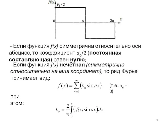 - Если функция f(x) симметрична относительно оси абсцисс, то коэффициент a0/2 (постоянная составляющая)
