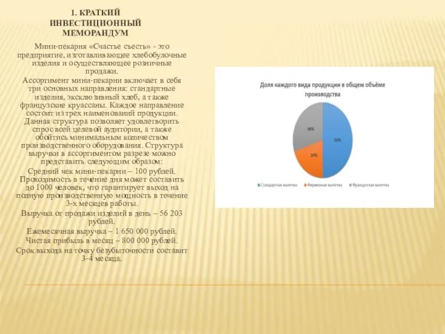 1. КРАТКИЙ ИНВЕСТИЦИОННЫЙ МЕМОРАНДУМ Мини-пекарня «Счастье съесть» - это предприятие,