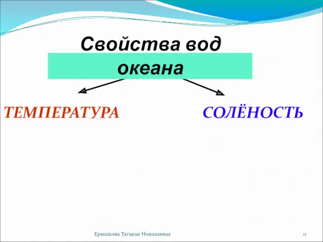 Свойства вод океана СОЛЁНОСТЬ ТЕМПЕРАТУРА Ермолаева Татьяна Николаевна