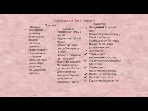 Скоропадський Павло Петрович Політика Культура, освіта Зовнішня Внутрішня Відновлено приватну