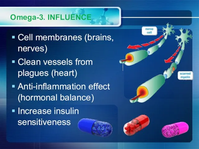 Omega-3. INFLUENCE Cell membranes (brains, nerves) Clean vessels from plagues (heart) Anti-inflammation effect