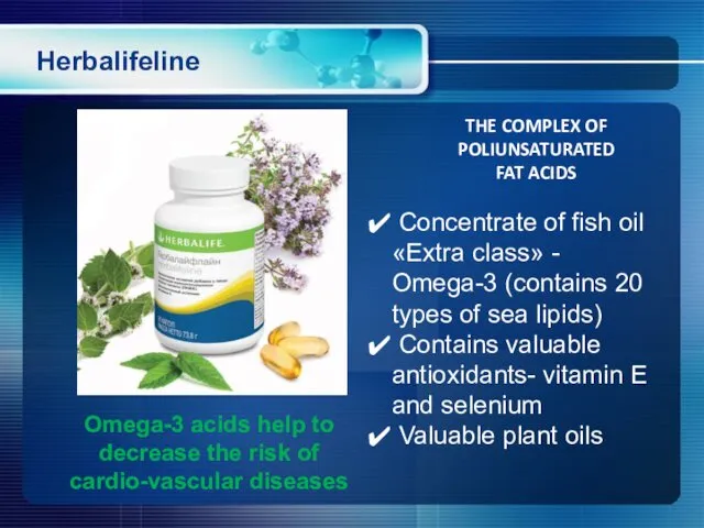 Herbalifeline THE COMPLEX OF POLIUNSATURATED FAT ACIDS Concentrate of fish oil «Extra class»