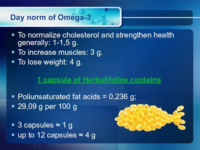 Day norm of Omega-3 To normalize cholesterol and strengthen health generally: 1-1,5 g.