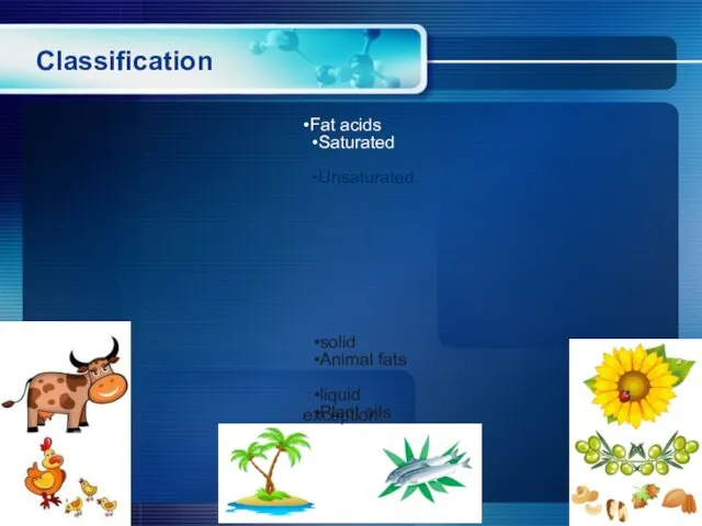 Classification Fat acids Saturated Unsaturated solid Animal fats liquid Plant oils exception: