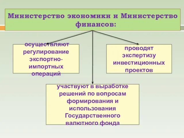 Министерство экономики и Министерство финансов: