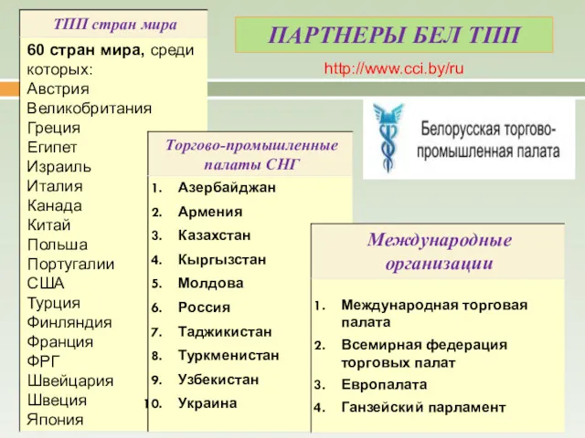 http://www.cci.by/ru ПАРТНЕРЫ БЕЛ ТПП