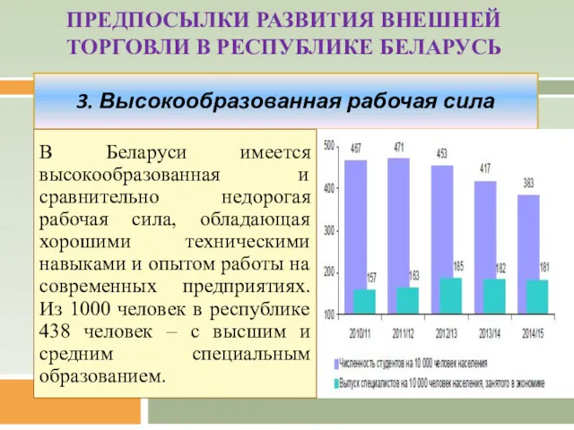 ПРЕДПОСЫЛКИ РАЗВИТИЯ ВНЕШНЕЙ ТОРГОВЛИ В РЕСПУБЛИКЕ БЕЛАРУСЬ В Беларуси имеется