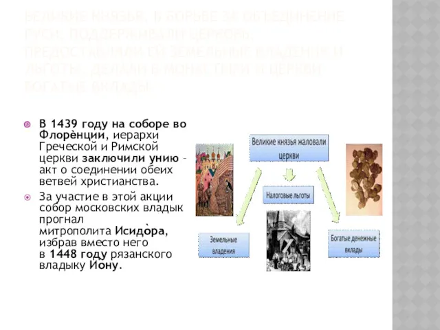 ВЕЛИКИЕ КНЯЗЬЯ, В БОРЬБЕ ЗА ОБЪЕДИНЕНИЕ РУСИ, ПОДДЕРЖИВАЛИ ЦЕРКОВЬ, ПРЕДОСТАВЛЯЛИ