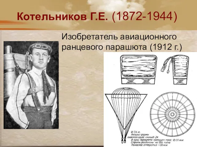 Котельников Г.Е. (1872-1944) Изобретатель авиационного ранцевого парашюта (1912 г.)