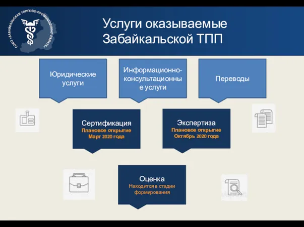 Наши услуги Юридические услуги Информационно-консультационные услуги Переводы Сертификация Плановое открытие