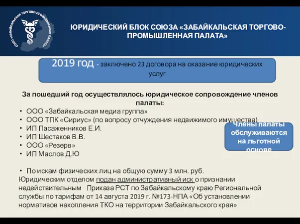 ЮРИДИЧЕСКИЙ БЛОК СОЮЗА «ЗАБАЙКАЛЬСКАЯ ТОРГОВО-ПРОМЫШЛЕННАЯ ПАЛАТА» За пошедший год осуществлялось