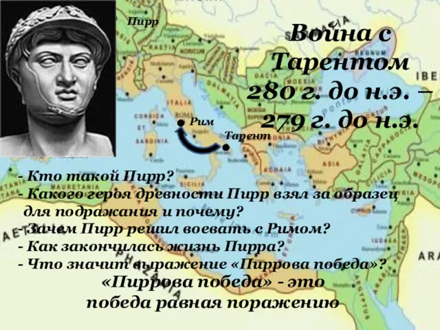 Война с Тарентом 280 г. до н.э. – 279 г. до н.э. Рим