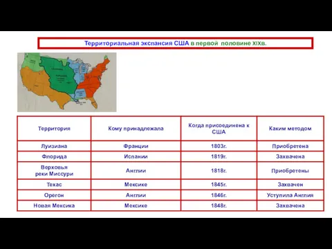 Территориальная экспансия США в первой половине XIXв.