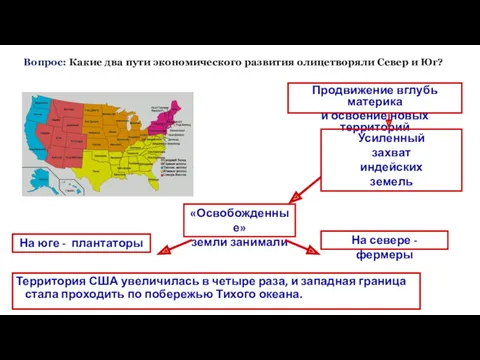 Территория США увеличилась в четыре раза, и западная граница стала