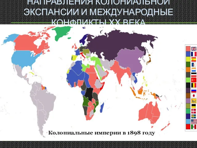 НАПРАВЛЕНИЯ КОЛОНИАЛЬНОЙ ЭКСПАНСИИ И МЕЖДУНАРОДНЫЕ КОНФЛИКТЫ XX ВЕКА Колониальные империи в 1898 году