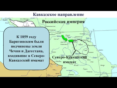 Кавказское направление Чёрное море Северо-Кавказский имамат Российская империя К 1859