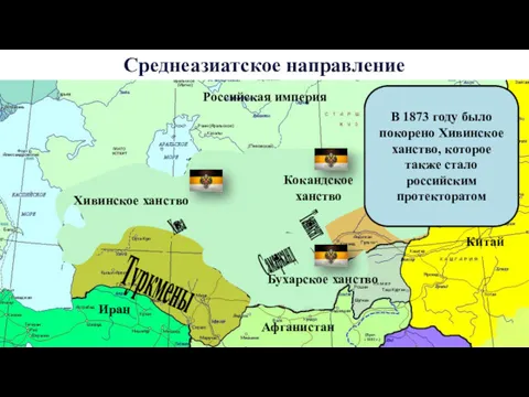 Среднеазиатское направление Российская империя Бухарское ханство Кокандское ханство Ташкент Самарканд