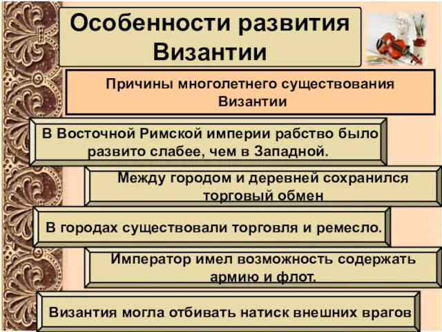 Особенности развития Византии Причины многолетнего существования Византии В Восточной Римской