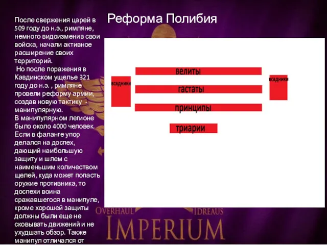 Реформа Полибия После свержения царей в 509 году до н.э.,