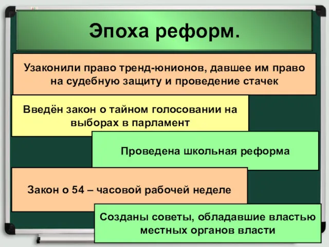 Эпоха реформ. Узаконили право тренд-юнионов, давшее им право на судебную защиту и проведение