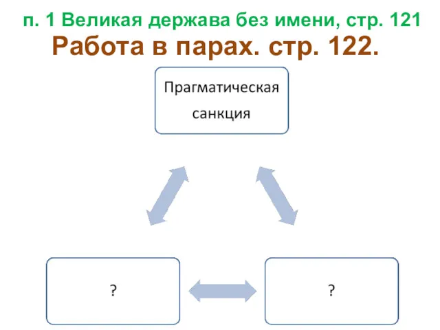 Работа в парах. стр. 122. п. 1 Великая держава без имени, стр. 121