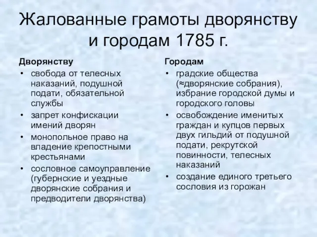 Жалованные грамоты дворянству и городам 1785 г. Дворянству свобода от