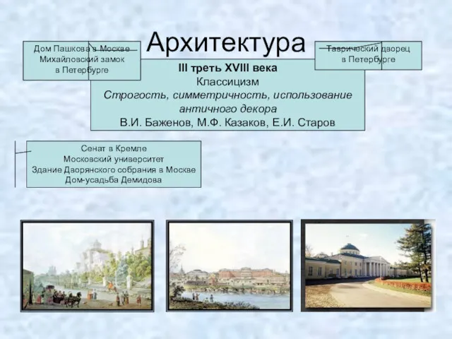 Архитектура III треть XVIII века Классицизм Строгость, симметричность, использование античного