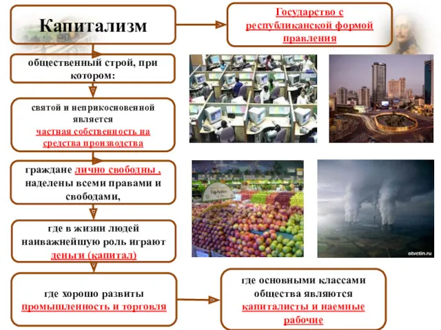 Капитализм общественный строй, при котором: святой и неприкосновенной является частная