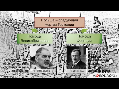 Польша – следующая жертва Германии Помощь Великобритании Помощь Франции Э.